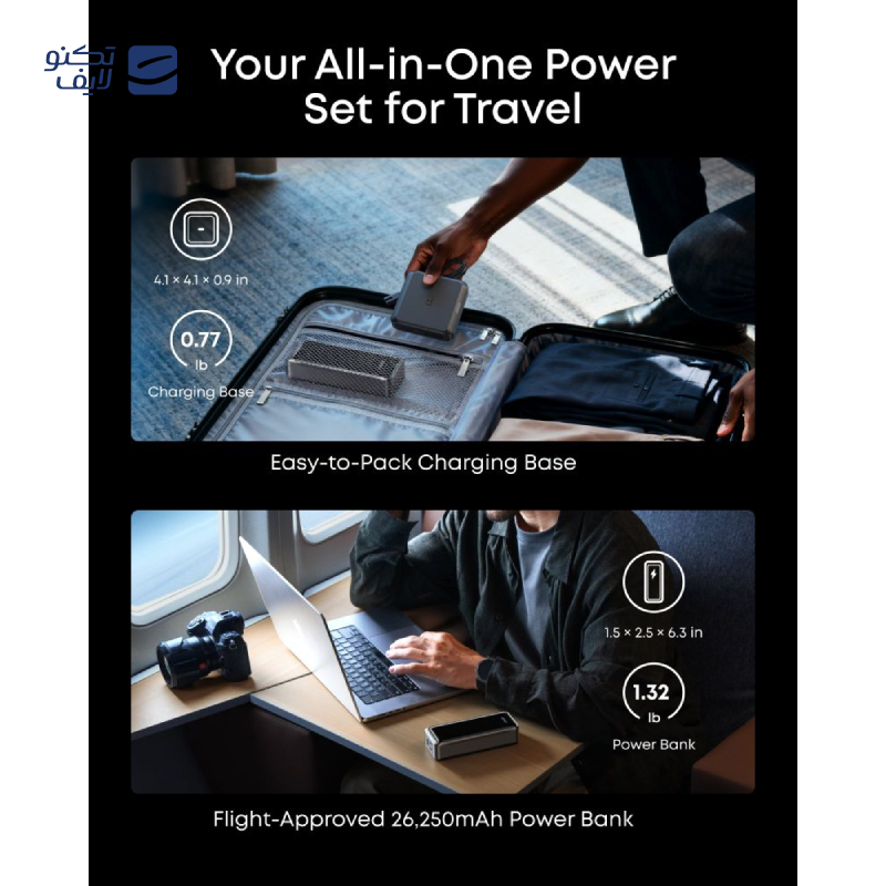 gallery-پاور بانک انکر مدل Prime Power Bank A110A ظرفیت 26000 میلی آمپر ساعت copy.png