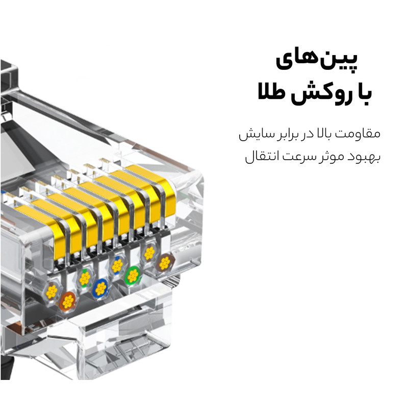 پچ کورد Cat6 یوگرین مدل NW102 Flat پچ کورد Cat6 یوگرین مدل NW102 Flat