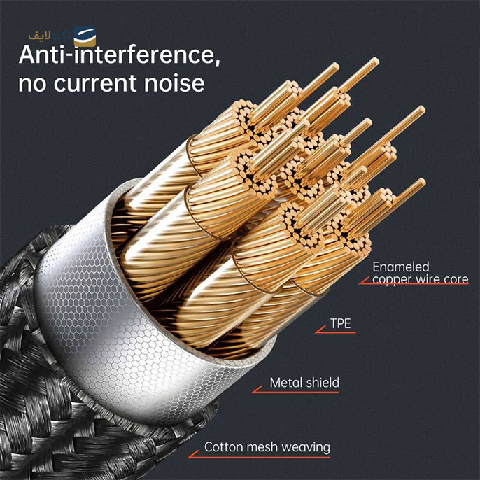 gallery-مبدل فنری لایتنینگ به AUX برند مک دودو مدل CA-0890-gallery-2-TLP-4275_b68ecae8-34b4-4ce1-8f9e-e8176f0cefc5.png