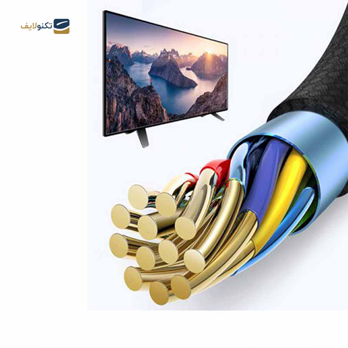 gallery- کابل HDMI 4K مک دودو مدل CA-7181 به طول 3 متر-gallery-2-TLP-4335_97ee43fd-643d-4008-9957-9f0f99509350.png gallery- کابل HDMI 4K مک دودو مدل CA-7181 به طول 3 متر-gallery-2-TLP-4335_97ee43fd-643d-4008-9957-9f0f99509350.png