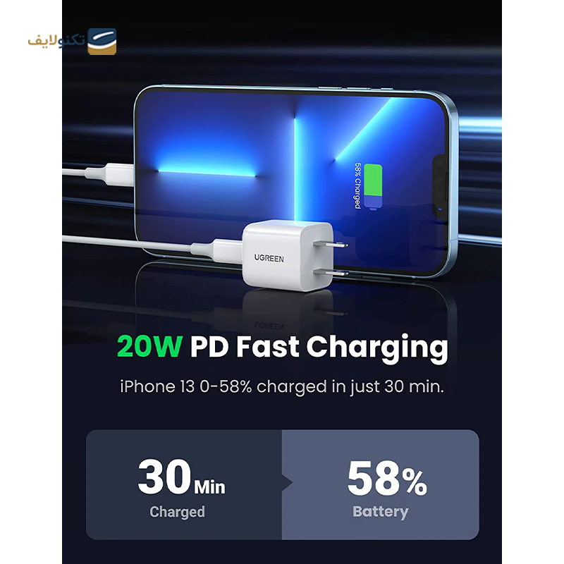 gallery-شارژر دیواری یوگرین مدل CD318 90664 copy.png