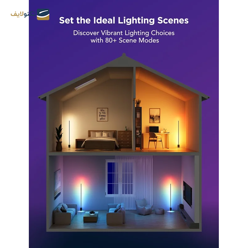 gallery-پنل هوشمند گووی مدل Glide Triangle Light Panels H6067 copy.png