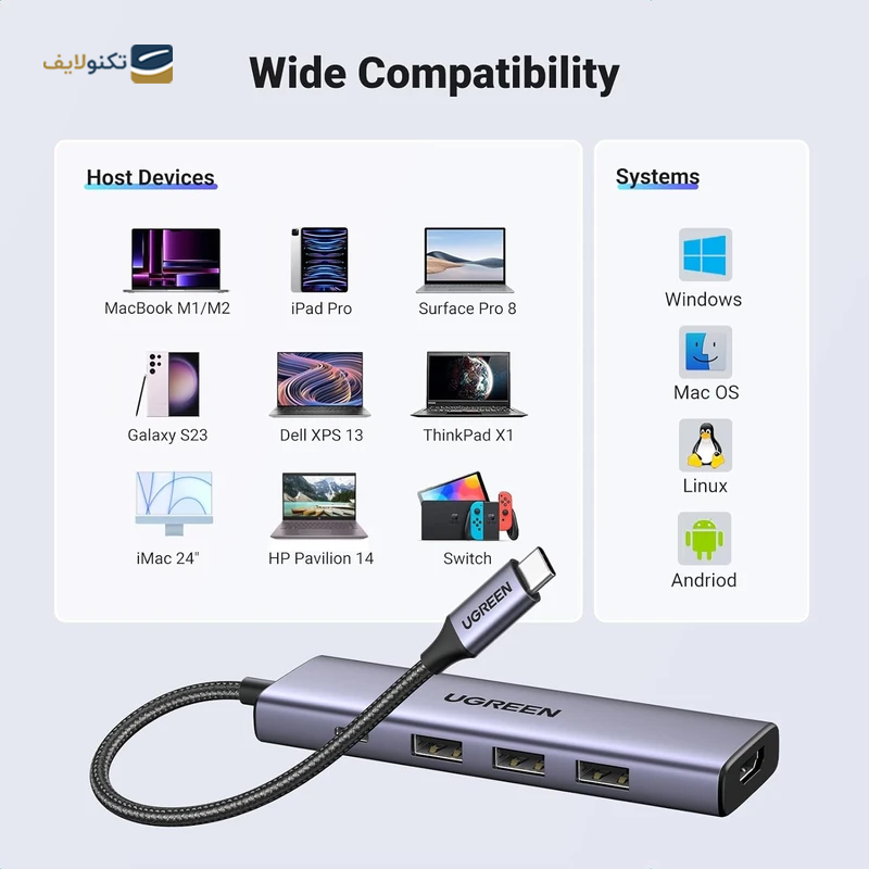 gallery-هاب USB-C یوگرین 5 پورت مدل CM252 60718 copy.png gallery-هاب USB-C یوگرین 5 پورت مدل CM252 60718 copy.png