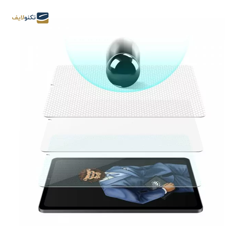 gallery-گلس تبلت اپل iPad Pro 11 گرین لاین مدل iPad-series copy.png