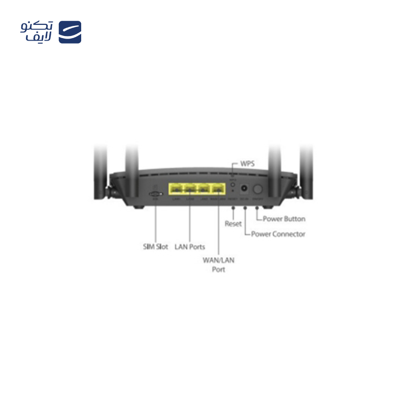 gallery-مودم روتر 4G نتربیت مدل NWR–M920 copy.png