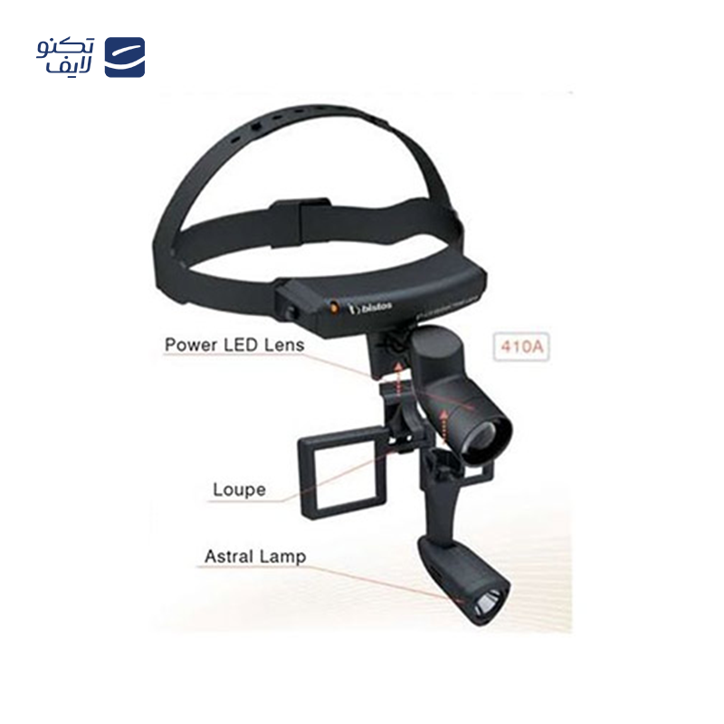 gallery-چراغ پیشانی رونیکس مدل RH-4284 copy.png