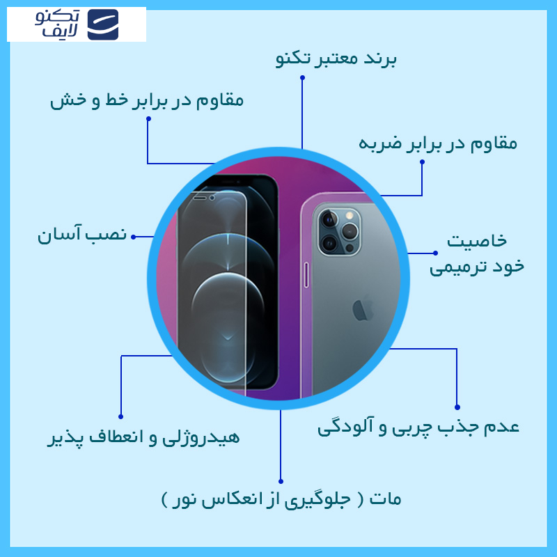 محافظ صفحه نمایش مات تکنو مدل Resistant مناسب برای گوشی موبایل اپل iPhone 16 Pro Max به همراه محافظ پشت گوشی 