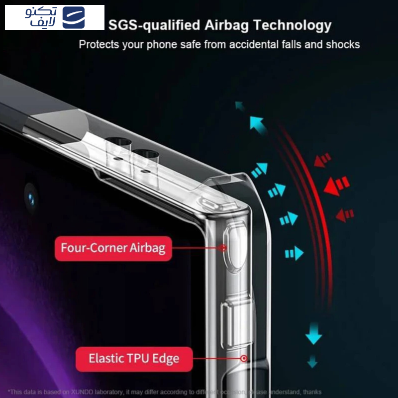 کاور زیفرند مدل Xundd beatle مناسب برای گوشی موبایل سامسونگ Galaxy S25 Ultra 5G