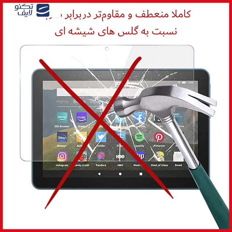 محافظ صفحه نمایش ضد اشعه آبی ریمکس مدل HyBLU مناسب برای تبلت شیائومی Pad 6S Pro 12.4