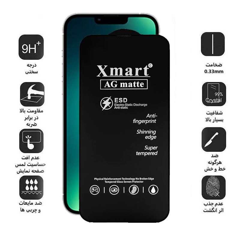 محافظ صفحه نمایش مات اپیکوی مدل Xmart Ag Matte مناسب برای گوشی موبایل اپل iphone 14 Plus/13 Pro Max 
