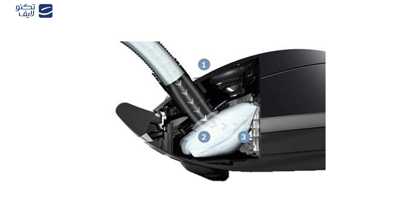 جاروبرقی بوش مدل BGL8PRO3IR