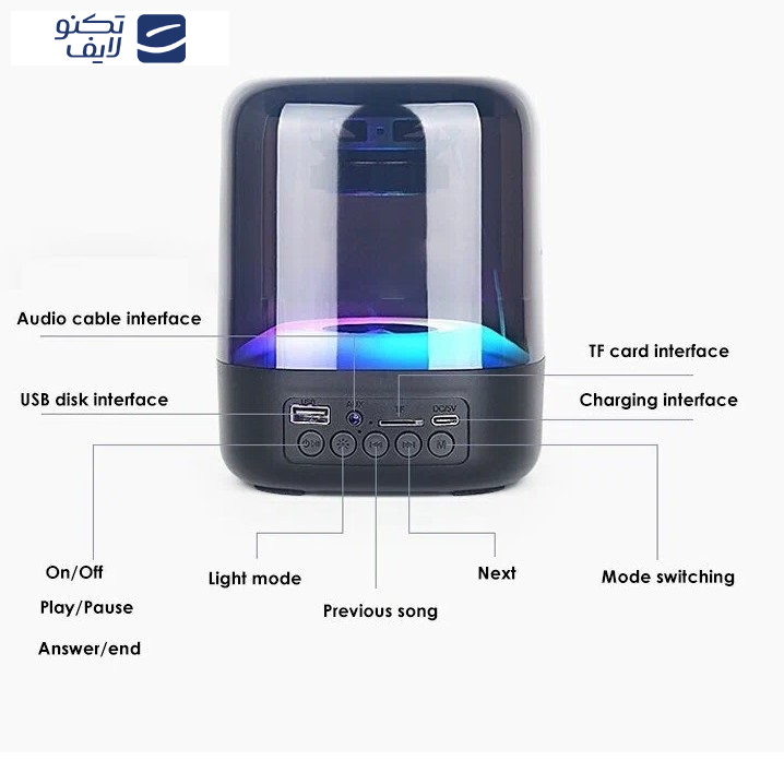 اسپیکر بلوتوثی قابل حمل کیمیسو مدل KMS-179