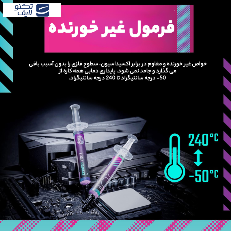 خمیر سیلیکون کولر مستر مدل CryoFuze Violet