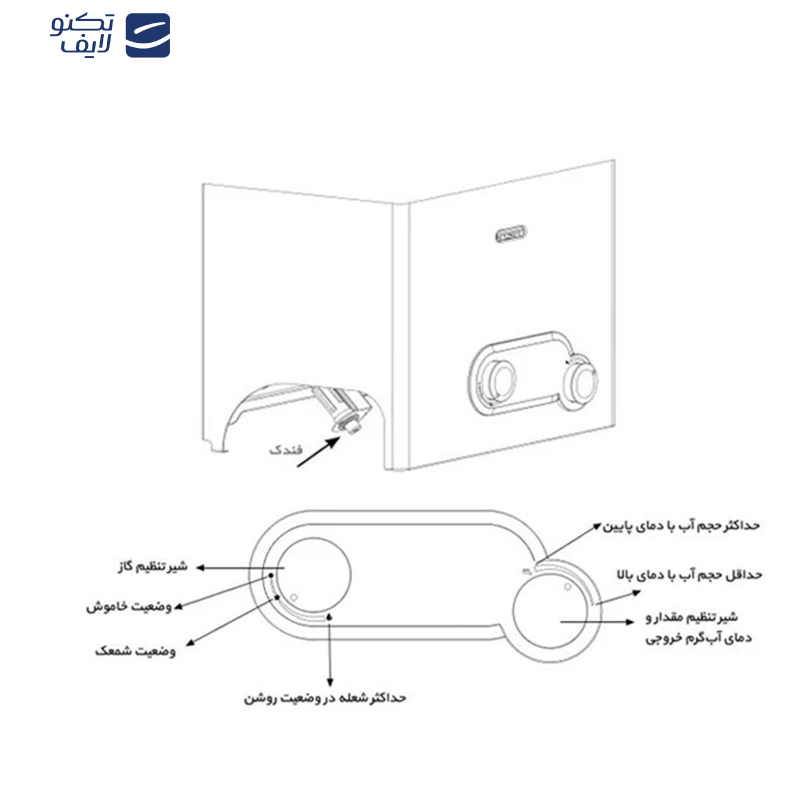 آبگرمکن دیواری بوتان مدل B4318if Turbo