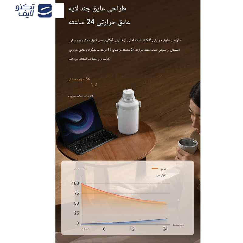 فلاسک میجیا مدل MJDDB01PL گنجایش 1 لیتر