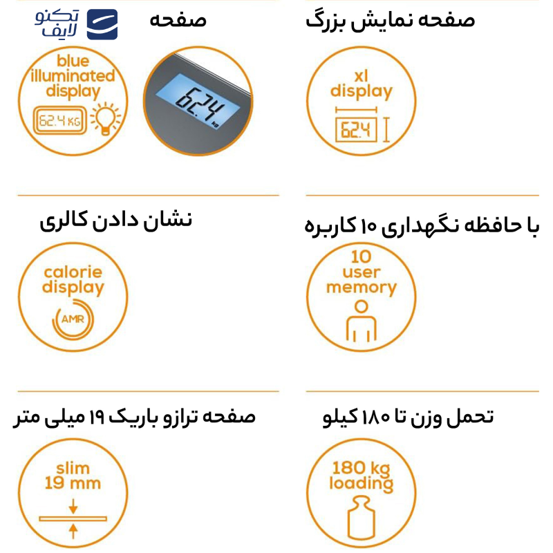 ترازو دیجیتال بیورر مدل BF 180