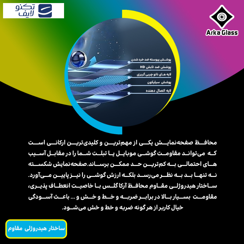 محافظ صفحه نمایش حریم شخصی آرکا گلس مدل Tough مناسب برای گوشی موبایل آنر X9c