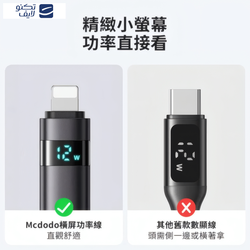 کابل تبدیل USB به لایتنینگ مک دودو مدل CA-649 طول 1.2 متر