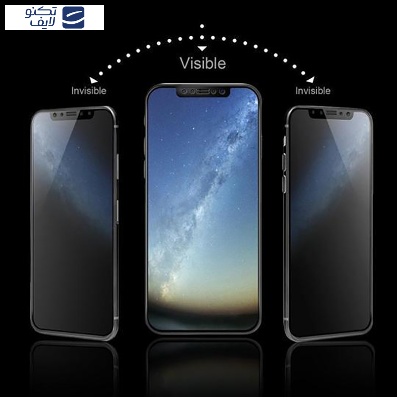 محافظ صفحه نمایش حریم شخصی مدل PR_mo مناسب برای گوشی موبایل شیائومی Redmi Note 8 Pro