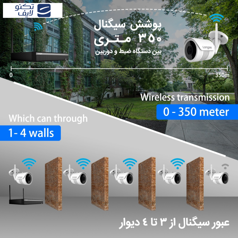 سیستم امنیتی لانگسی مدل WIFI3608DE4SW200