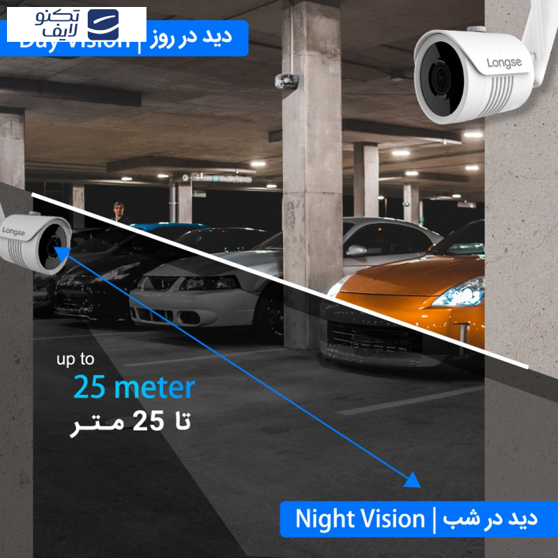 سیستم امنیتی لانگسی مدل WIFI3604M4FE200