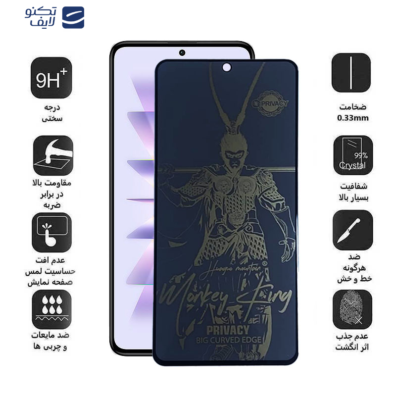 محافظ صفحه نمایش اپیکوی مدل wukong privacy مناسب برای گوشی موبایل شیائومی Redmi K60 Pro / Redmi K60 / Redmi K60E / K60 Ultra