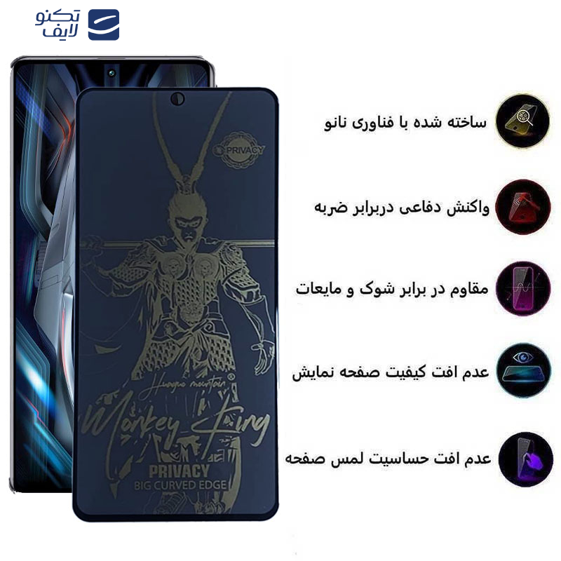 محافظ صفحه نمایش مات اپیکوی مدل wukong privacy مناسب برای گوشی موبایل شیائومی Redmi K50 Ultra / K50 Pro / K50 / K50 Gaming