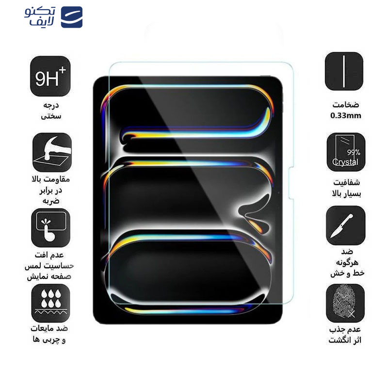 محافظ صفحه نمایش اپیکوی مدل Xundd Axe مناسب برای تبلت اپل iPad Air 13 2025 / iPad Air 13 2024 / iPad Pro 13 2024 