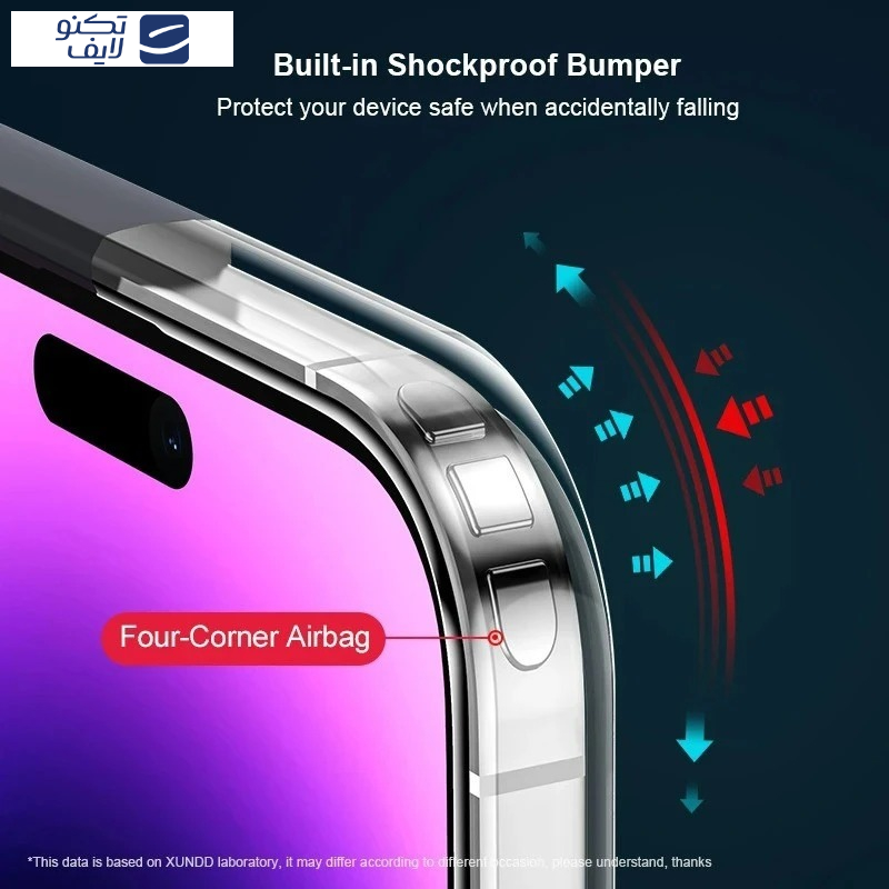 کاور اپیکوی مدل Tpu Frame Matte مناسب برای گوشی موبایل سامسونگ Galaxy A15