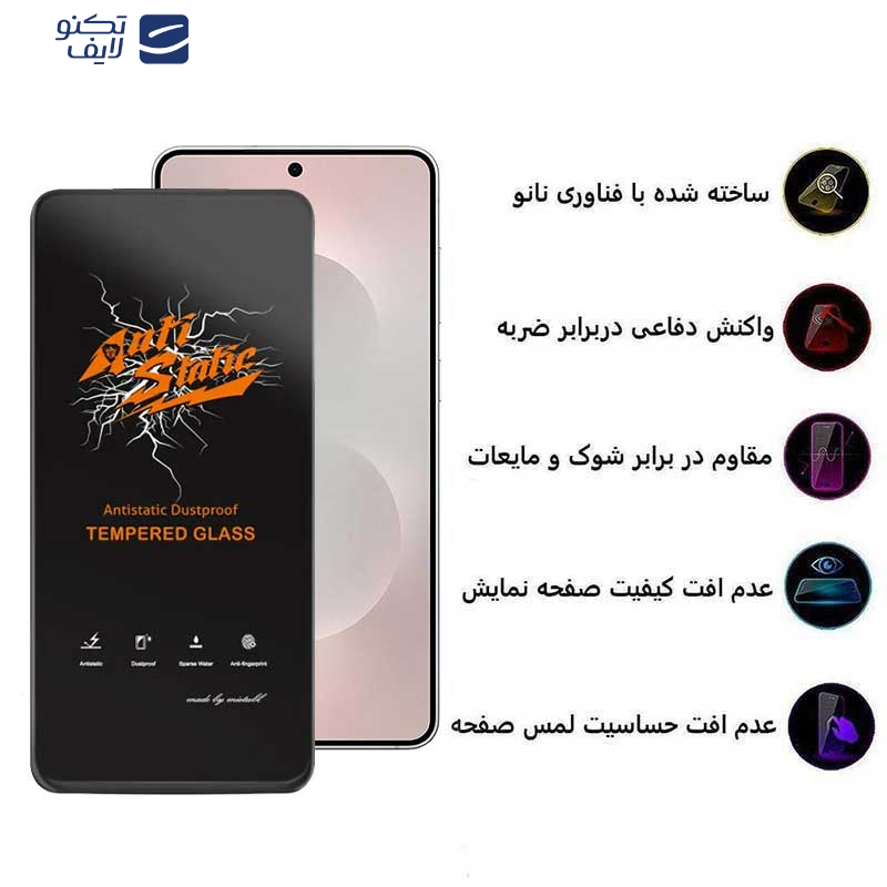 محافظ صفحه نمایش اپیکوی مدل Antistatic Dustproof مناسب برای گوشی موبایل سامسونگ Galaxy S25 Edge / S25 Plus