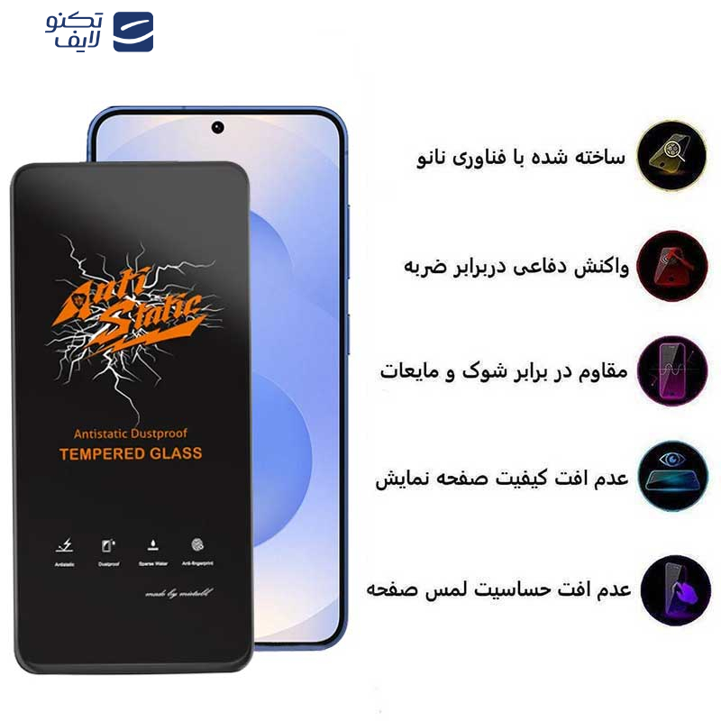 محافظ صفحه نمایش اپیکوی مدل Antistatic Dustproof مناسب برای گوشی موبایل سامسونگ Galaxy S25 