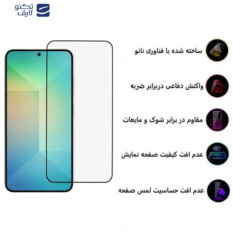 محافظ صفحه نمایش اپیکوی مدل Anti-Static مناسب برای گوشی موبایل سامسونگ Galaxy S25 