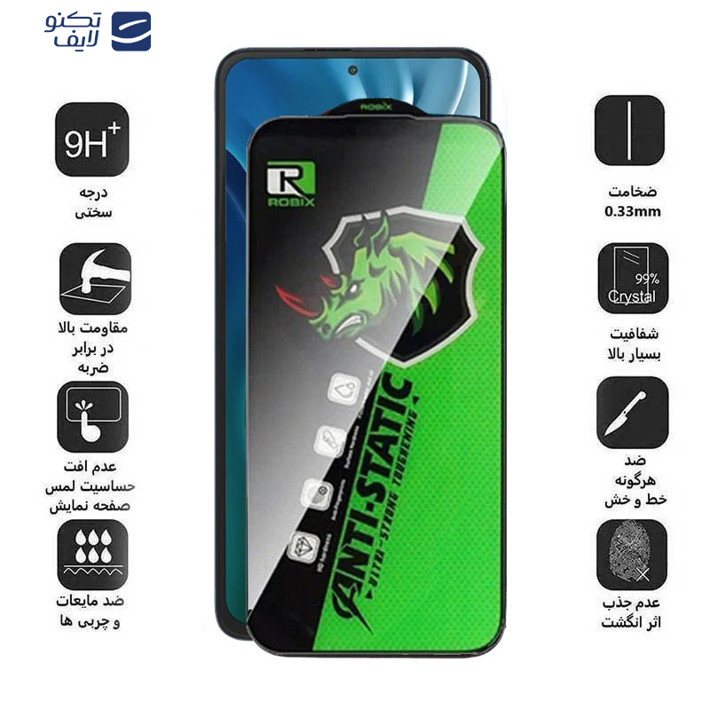 محافظ صفحه نمایش اپیکوی مدل Rhino Robix مناسب برای گوشی موبایل شیائومی Poco X4 Pro 5G / Poco F3 / Redmi K40 / K40 Pro / K40 Pro Plus / Mi11i / Mi11X / Mi 11 X Pro