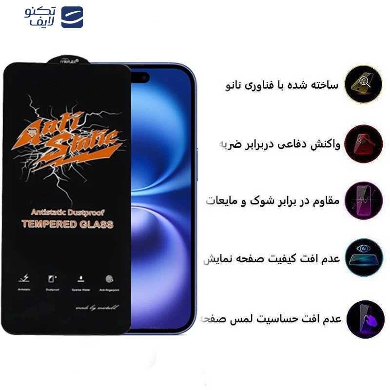 محافظ صفحه نمایش اپیکوی مدل Antistatic Dustproof مناسب برای گوشی موبایل اپل iPhone 16e / 14 / 13 Pro / 13