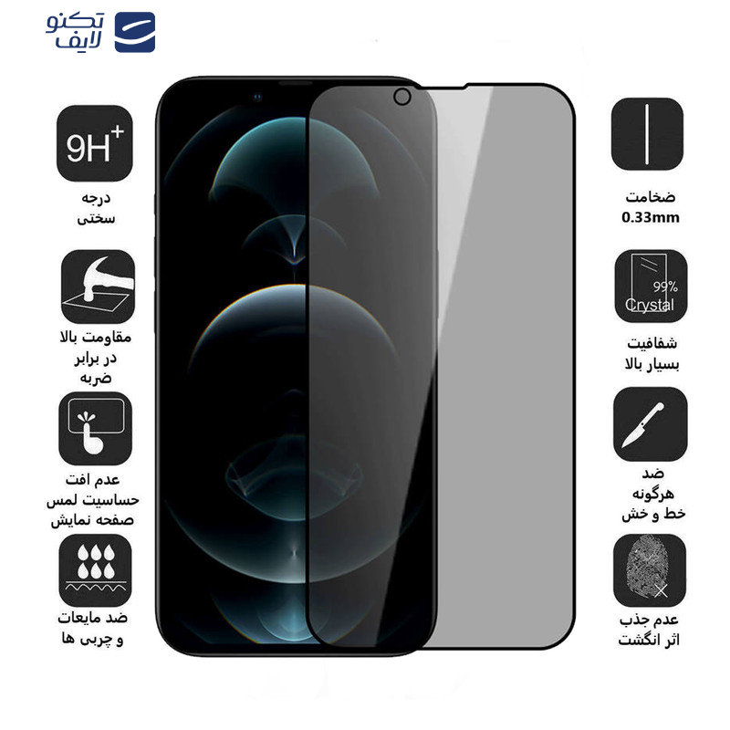 محافظ صفحه نمایش حریم شخصی اپیکوی مدل Pry مناسب برای گوشی موبایل اپل iPhone 16e / 14 / 13 Pro / 13