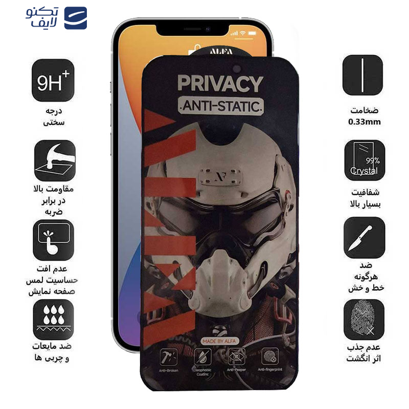 محافظ صفحه نمایش حریم شخصی اپیکوی مدل Alpha مناسب برای گوشی موبایل اپل iPhone 12 Pro / 12