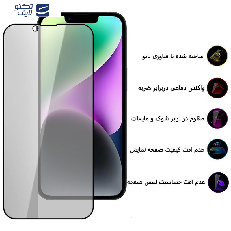 محافظ صفحه نمایش حریم شخصی بوف مدل 5D Privacy-G مناسب برای گوشی موبایل اپل iPhone 16e/14/13 Pro/13