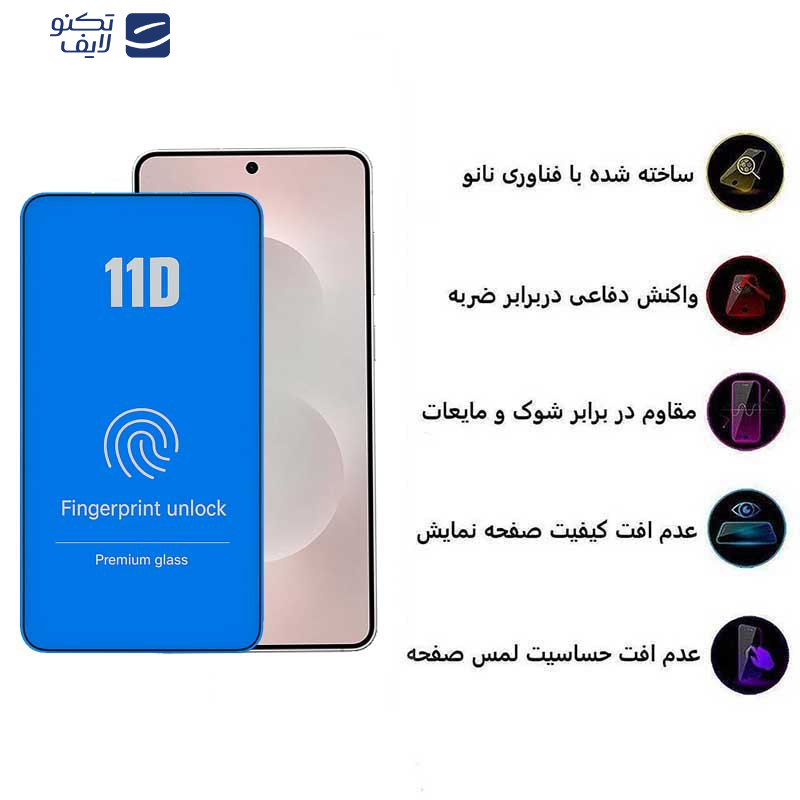محافظ صفحه نمایش اپیکوی مدل Blue ESD مناسب برای گوشی موبایل سامسونگ Galaxy S25 Plus / S25 Edge