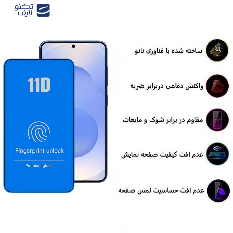 محافظ صفحه نمایش 11D اپیکوی مدل Blue ESD مناسب برای گوشی موبایل سامسونگ Galaxy S25 