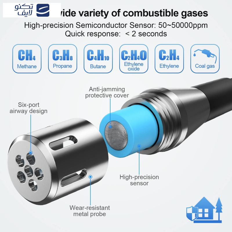 نشت یاب گاز دیجیتال مستک مدل CGD02A