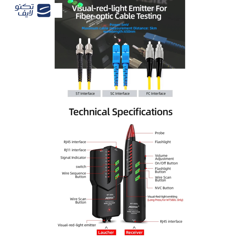تستر کابل شبکه و ردیاب ولتاژ مستک مدل WT-58DL