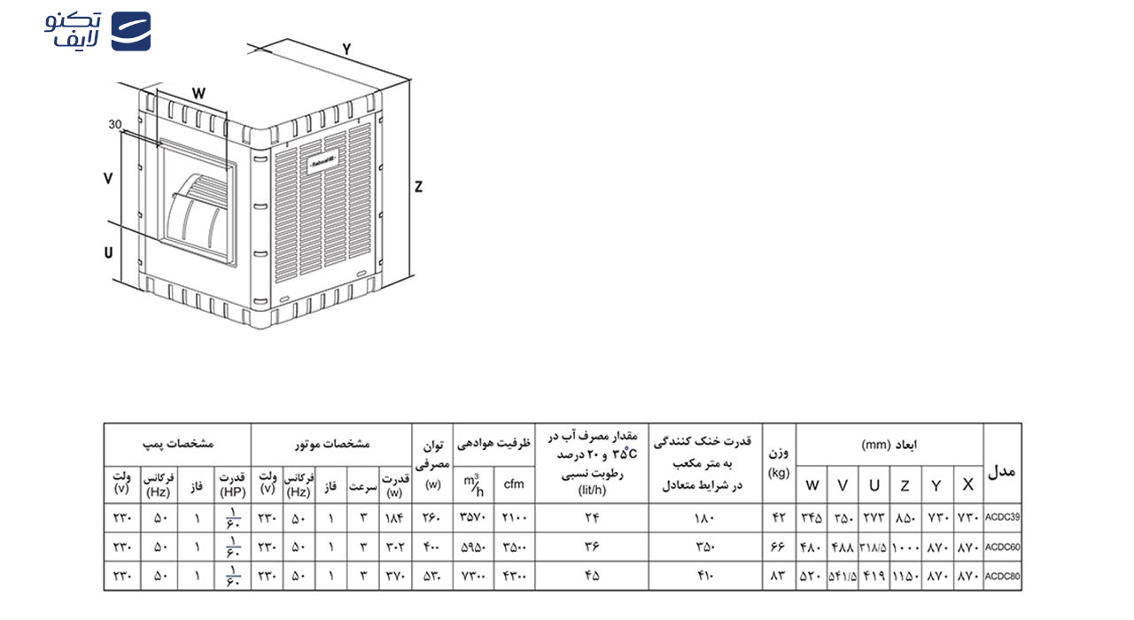 کولر آبی 3500 آبسال مدل ACDC39 کولر آبی 3500 آبسال مدل ACDC39