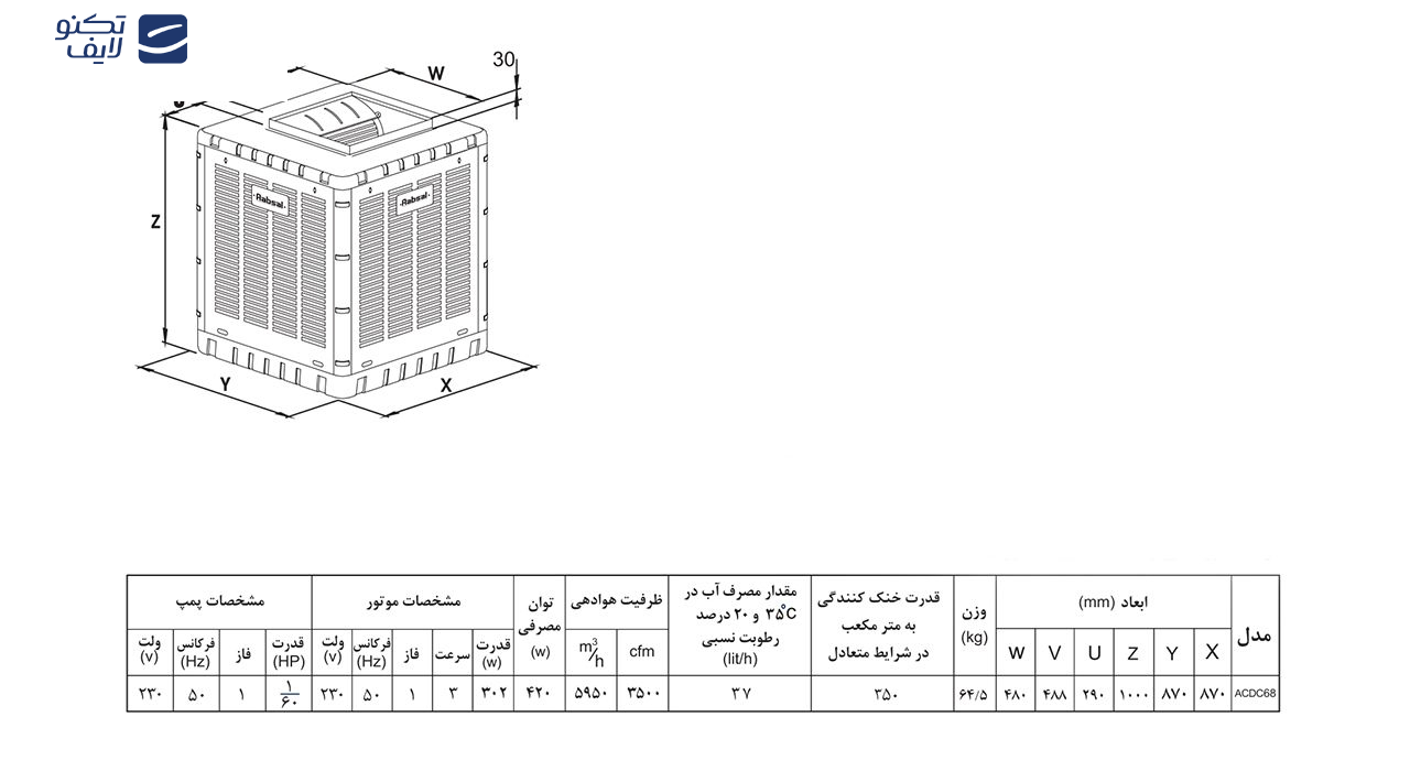 کولر آبی 7000 آبسال مدل ACDC68
