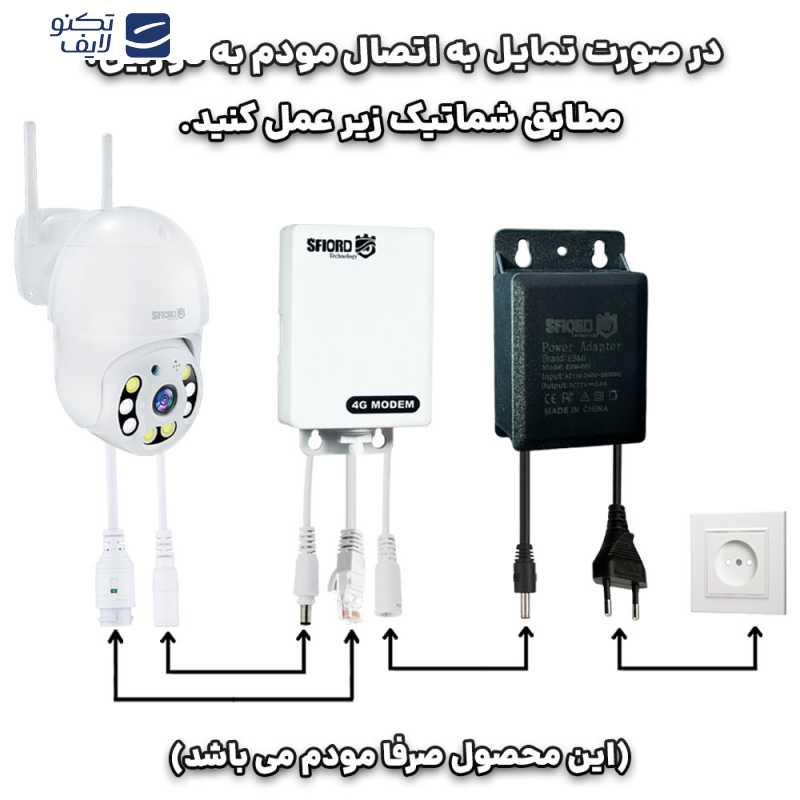 مودم 4G اسفیورد مدل U810