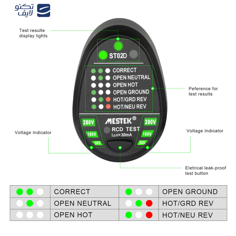 ارت سنج و تستر سوکت هوشمند مستک مدل ST02D