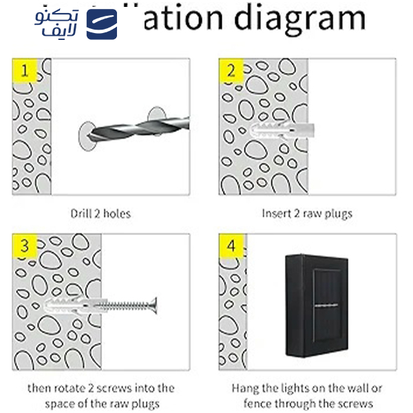 چراغ خورشیدی سولونیکس مدل  4LED-Solar-Wall Lamp 