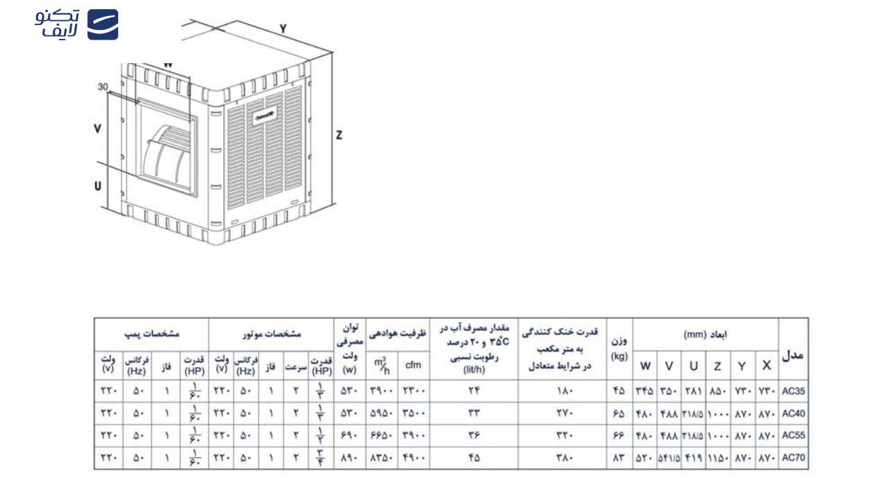 کولر آبی 7000 آبسال مدل AC70 کولر آبی 7000 آبسال مدل AC70