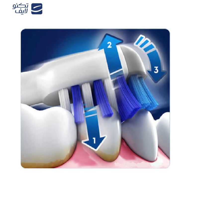 سری یدک مسواک برقی ااورال-بی مدل TriZone بسته 2 عددی