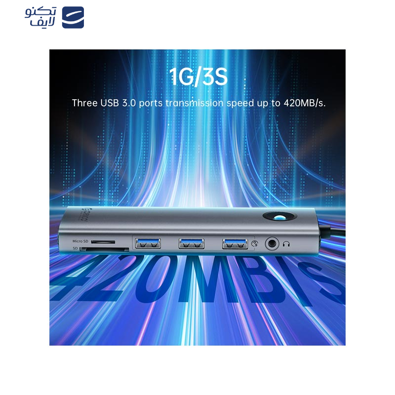 هاب 9 پورت usb-C اوریکو مدل PW11-9P