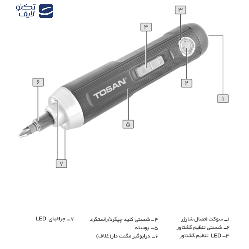 پیچ گوشتی شارژی توسن مدل 2036 SC مجموعه 25 عددی